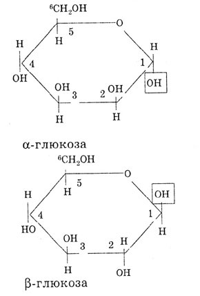 Урок-исследование 